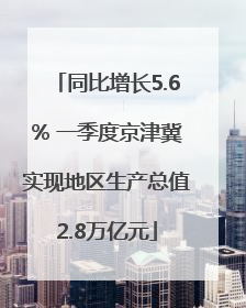 同比增长5.6% 一季度京津冀实现地区生产总值2.8万亿元