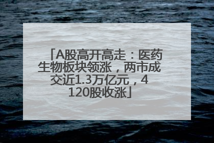 A股高开高走：医药生物板块领涨，两市成交近1.3万亿元，4120股收涨